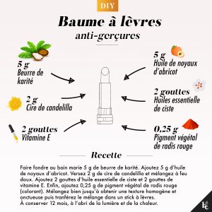 Comment réaliser un baume à lèvres anti-gerçures ? – DIY